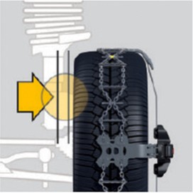 Hólánc 235/40R19 König K-Summit
