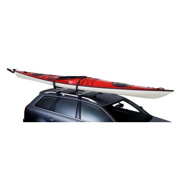 Thule K-Guard, Thule 840 kajaktartó, kajakszállító