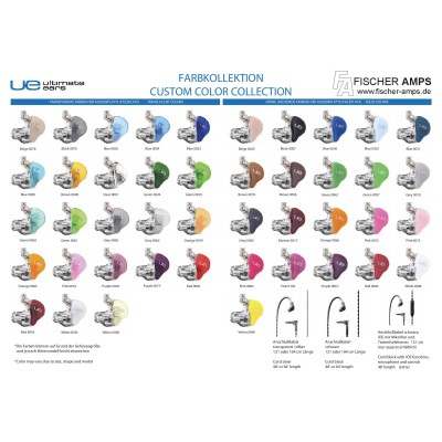 Ultimate Ears UE LIVE Ambient