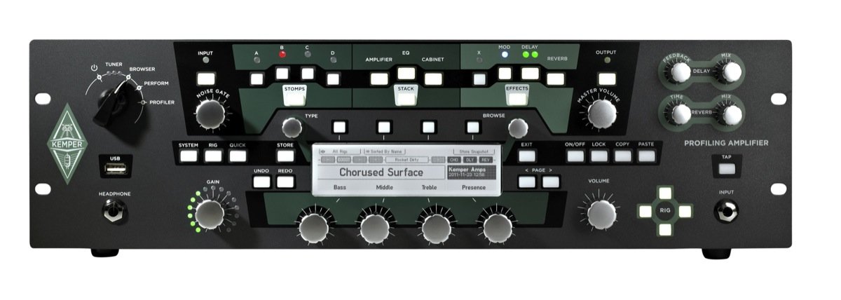 Modellező erősítő Modellező erősítő